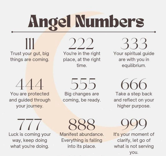 Angel Number Necklaces - Smash's Stashes